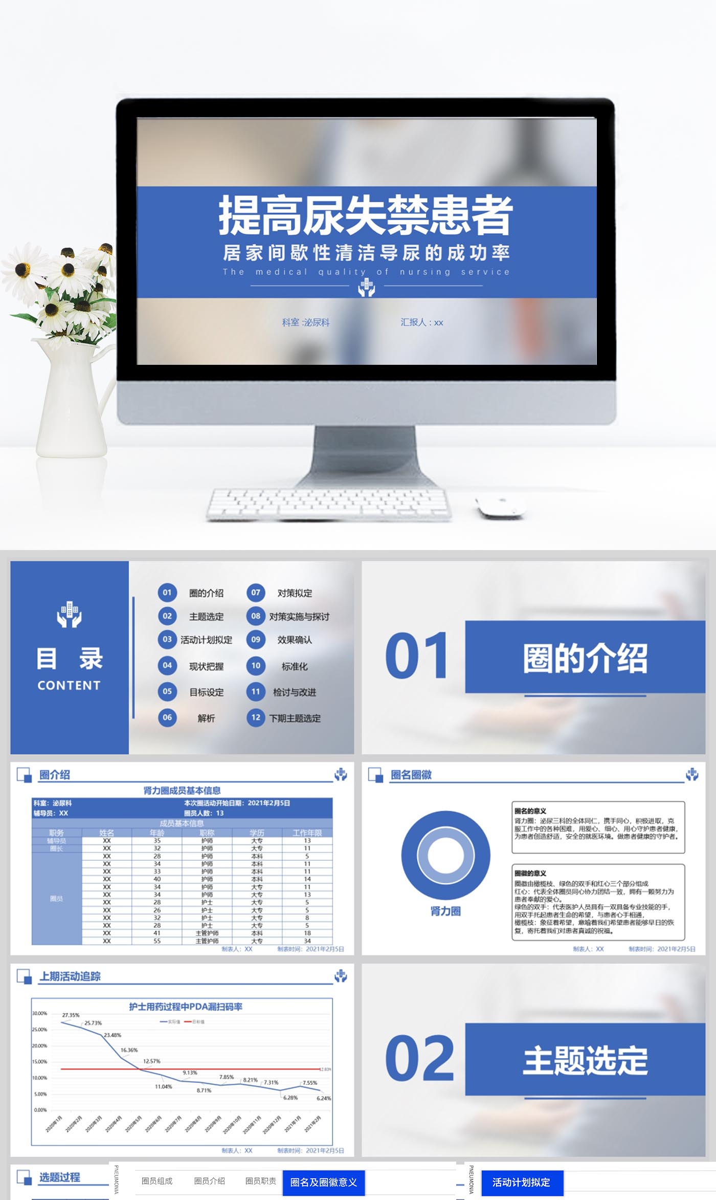 提高尿失禁患者居家间歇性清洁导尿的成功率PDCA品管圈PPT模板