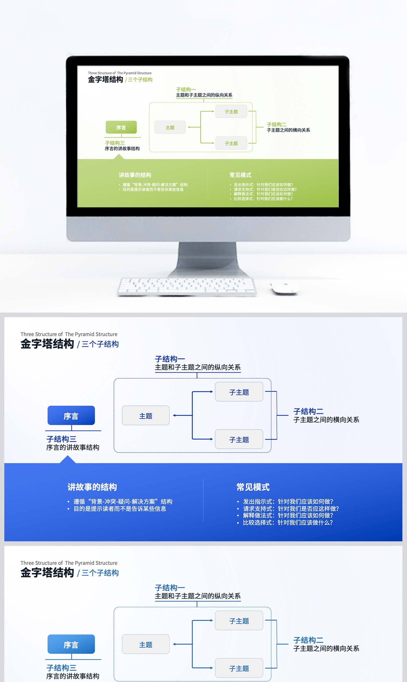 流程结构图PPT设计制作美化模板