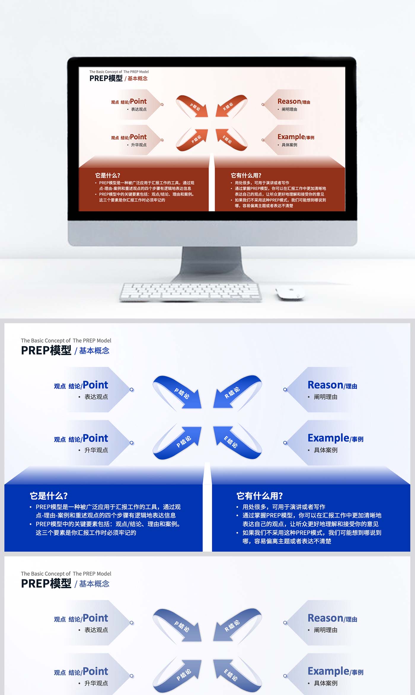 矩阵式结构图PPT设计制作美化模板