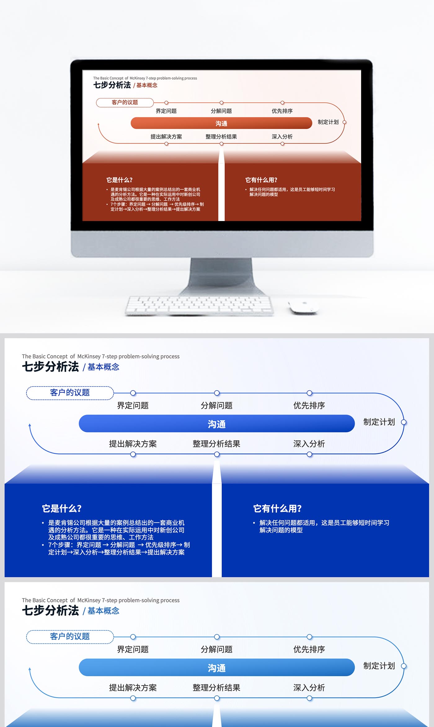 流程结构图PPT模板