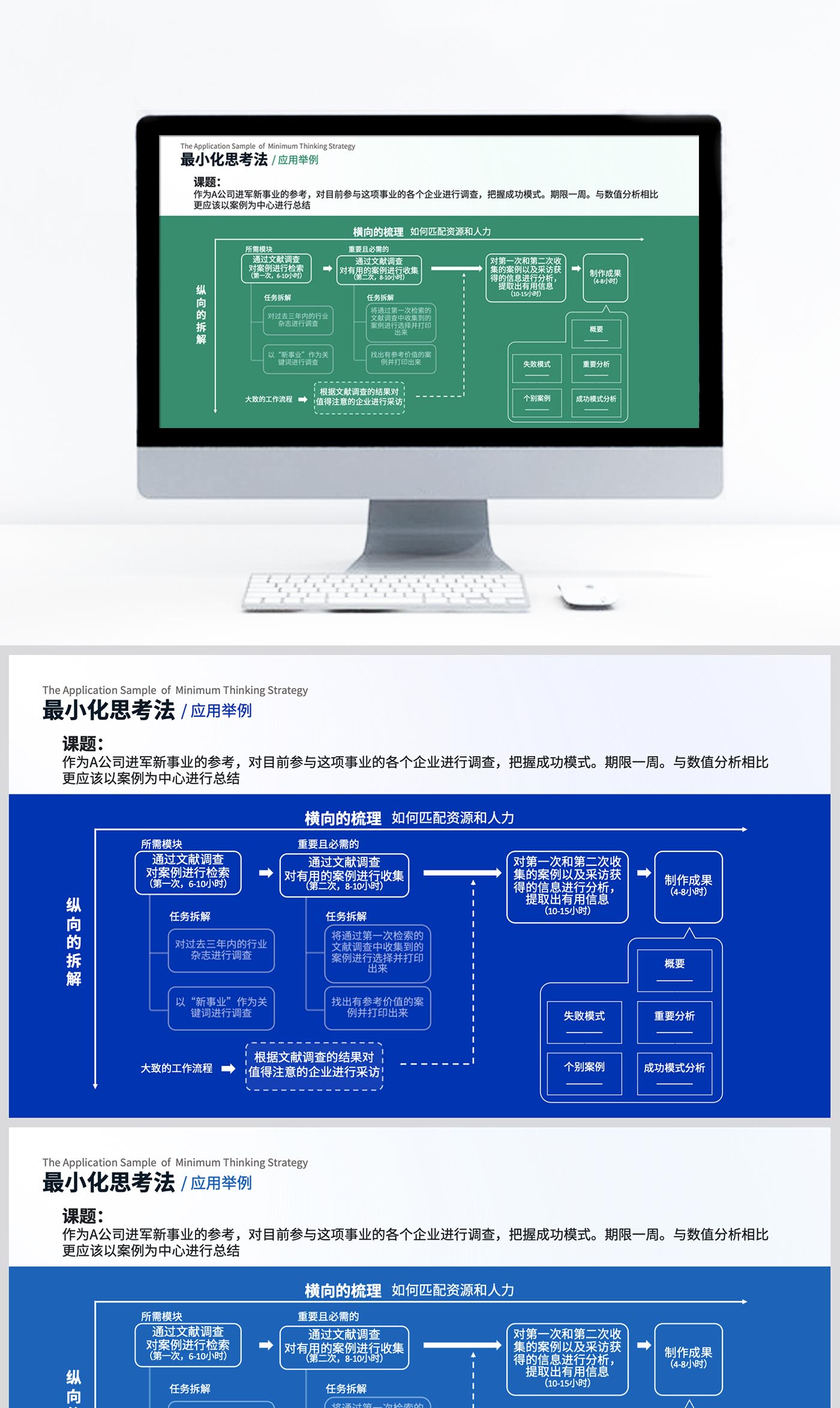 思维架构图PPT模板设计