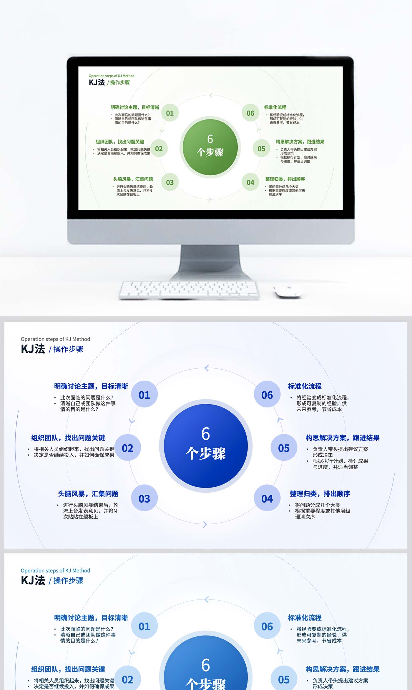 环形结构图PPT模板美化设计