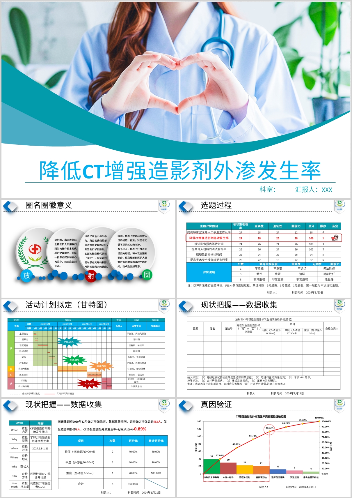 降低CT增强造影剂外渗发生率