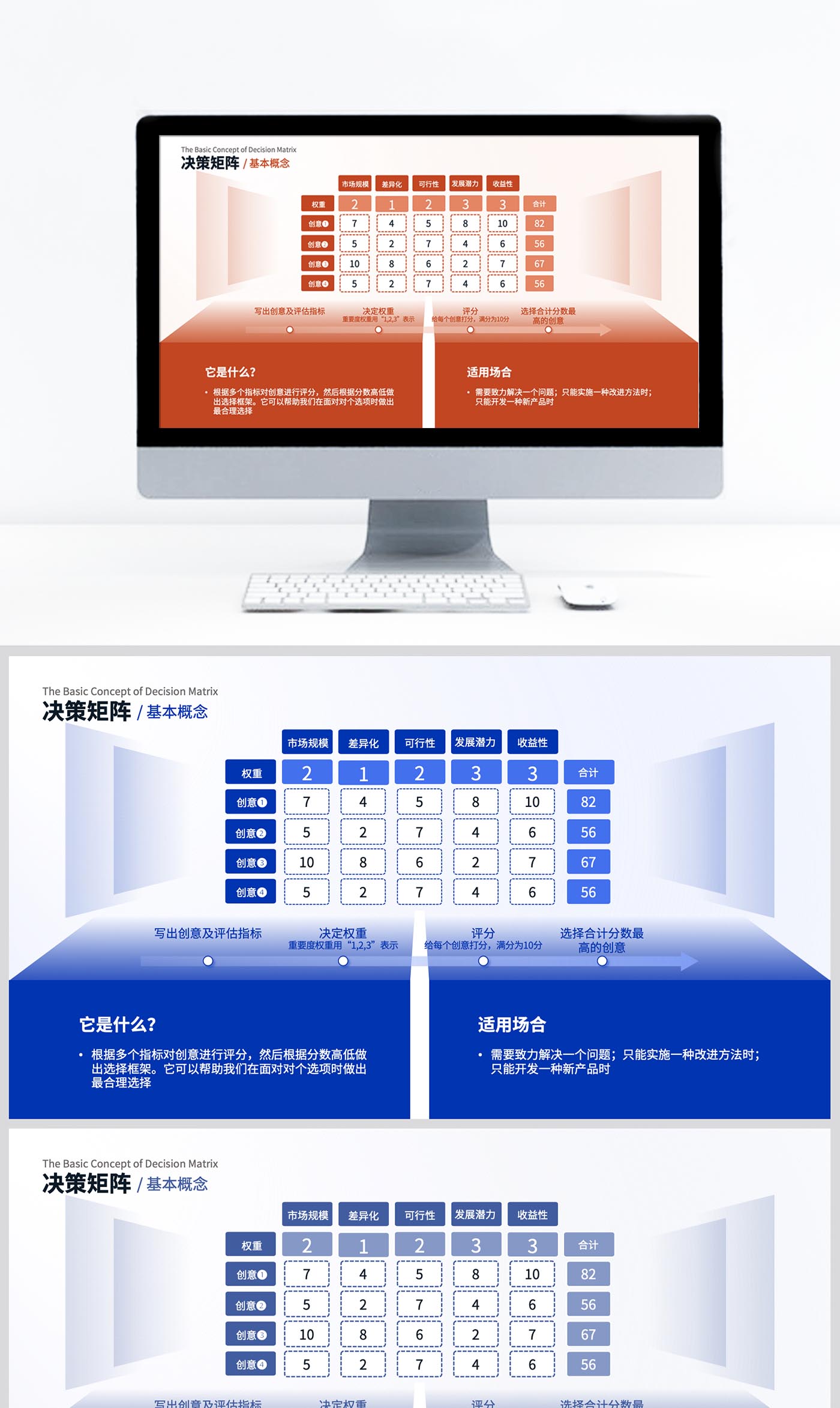 矩阵对比结构图PPT模板美化设计