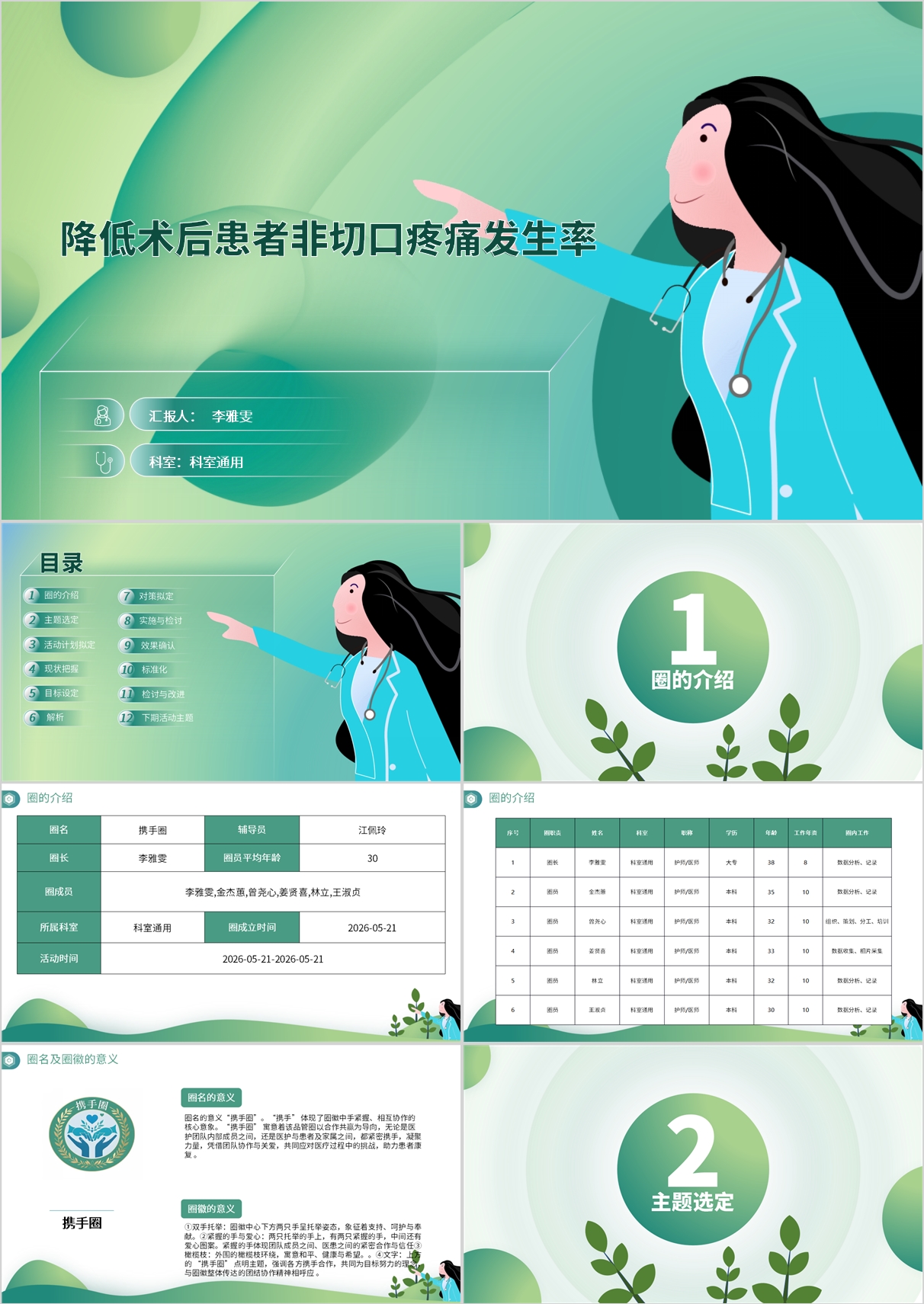 降低术后患者非切口疼痛发生率品管圈模版