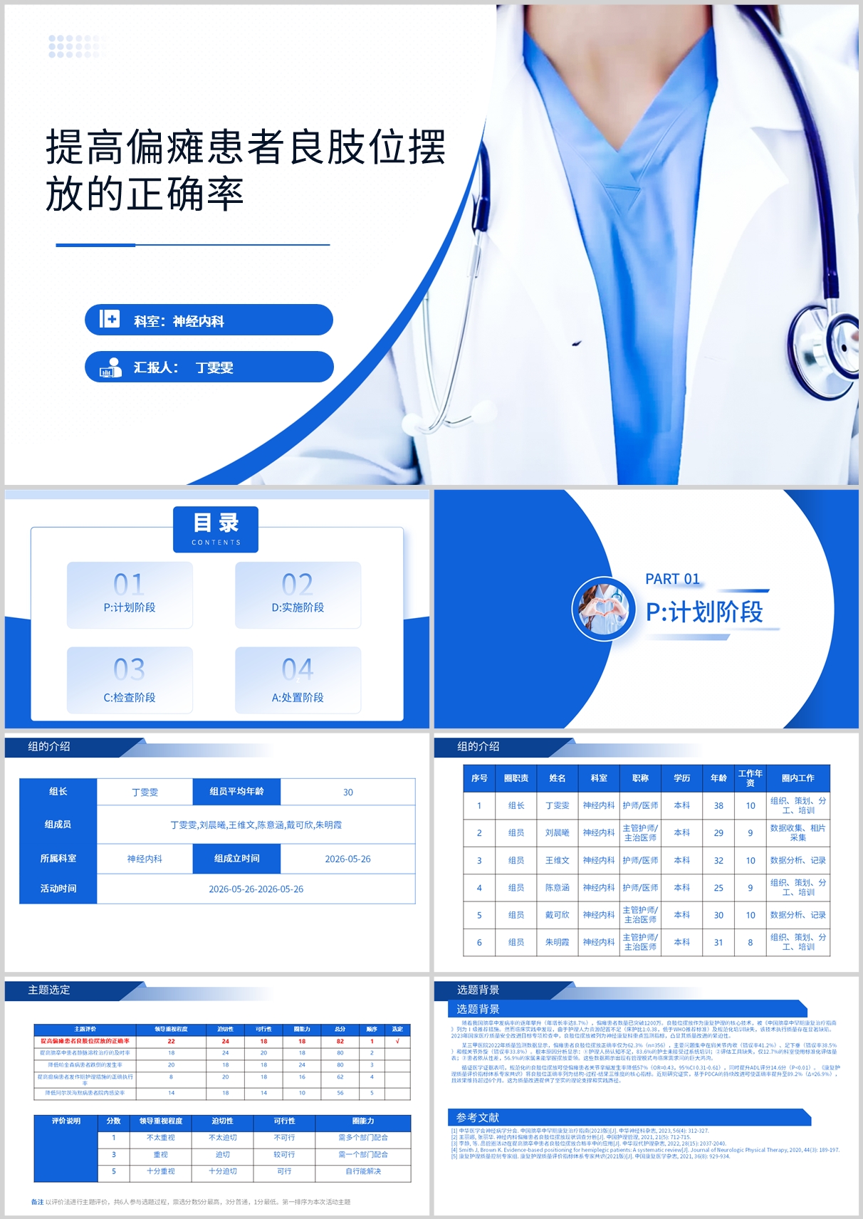 提高偏瘫患者良肢位摆放的正确率品管圈PDCA PPT模版