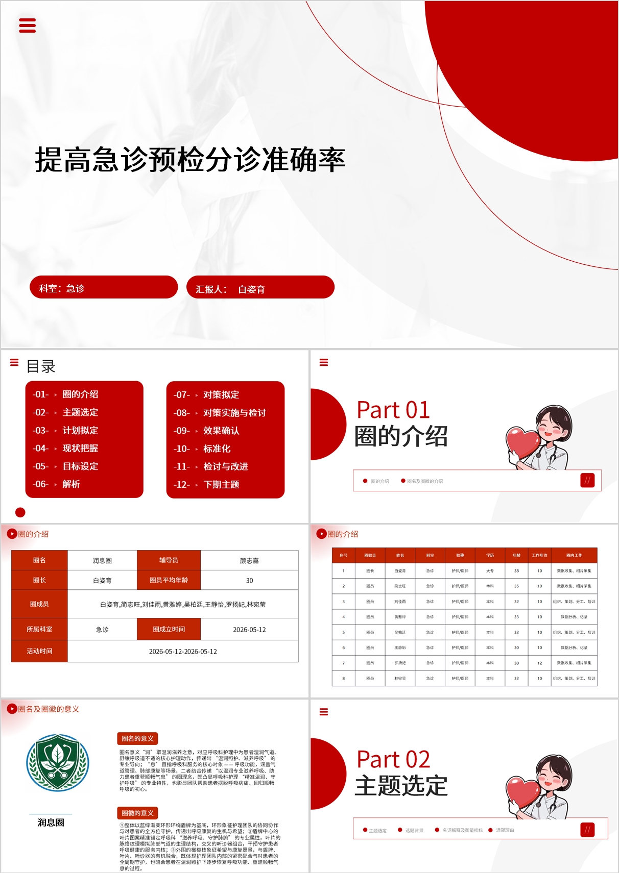 提高急诊预检分诊准确率品管圈模版