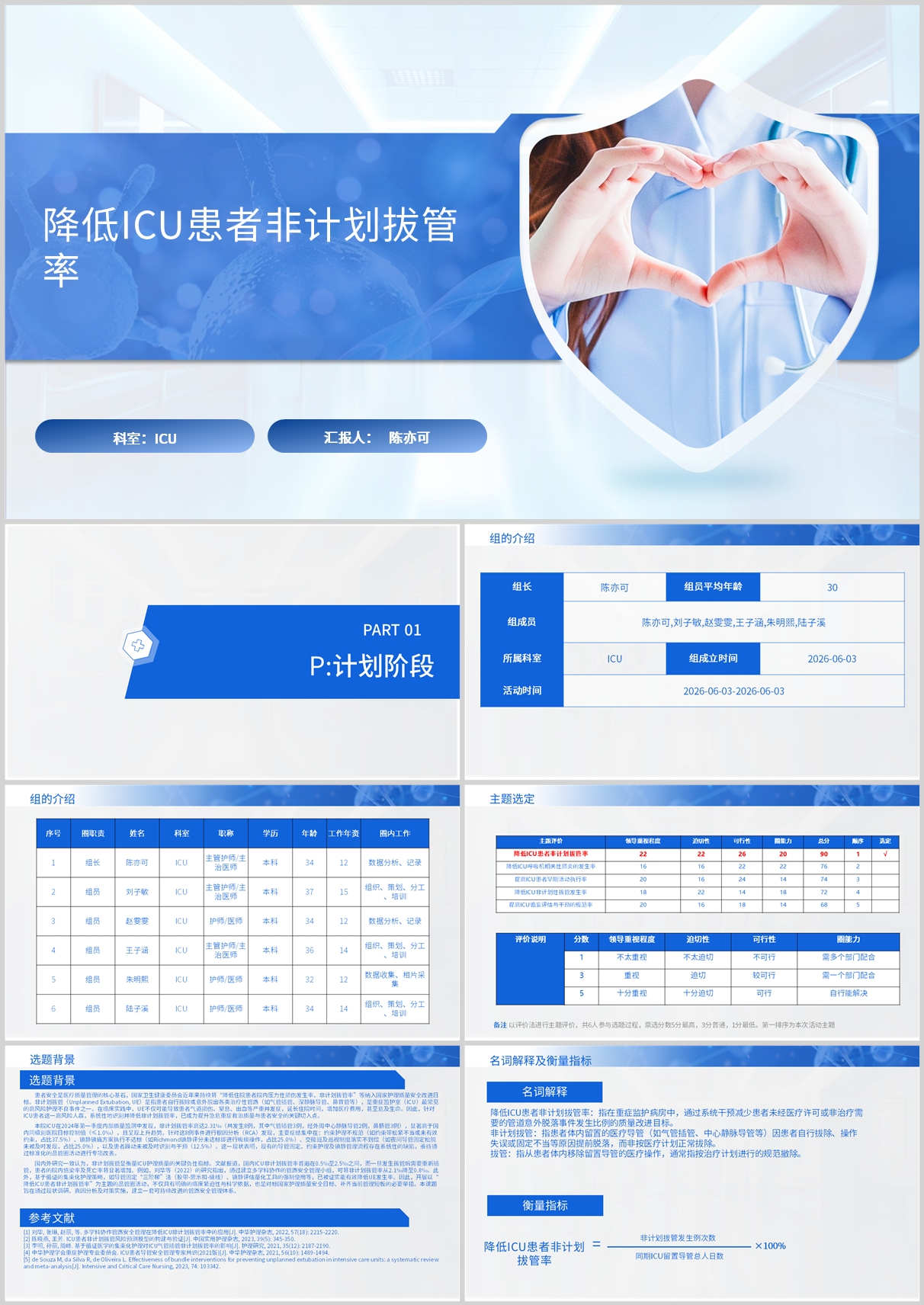 降低ICU患者非计划拔管率品管圈PDCA PPT模版