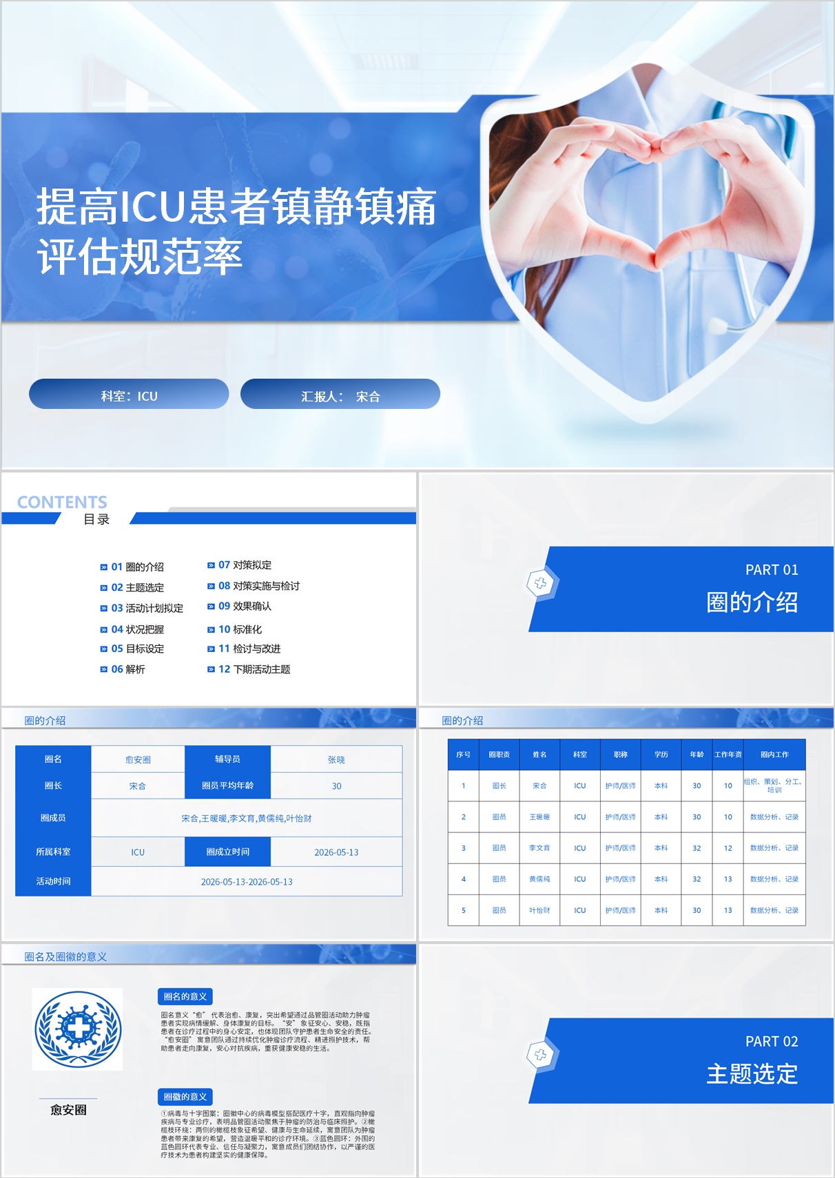 提高ICU患者镇静镇痛评估规范率品管圈模版