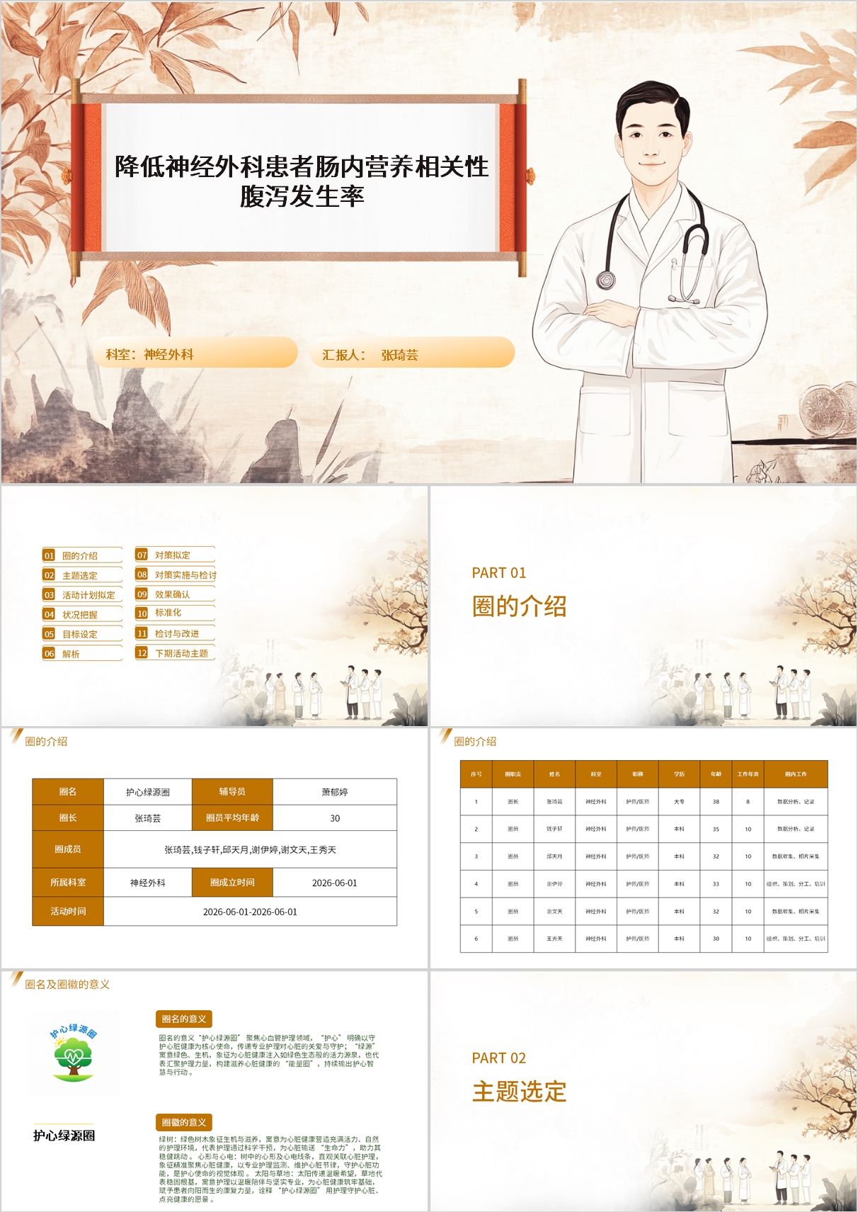降低神经外科患者肠内营养相关性腹泻发生率品管圈模版