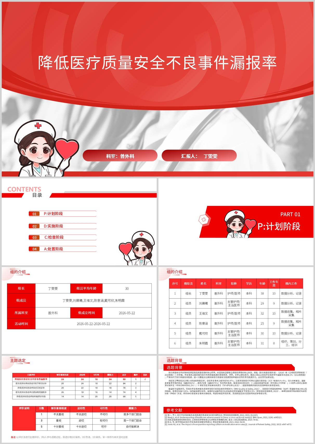 降低医疗质量安全不良事件漏报率品管圈PDCA PPT模版