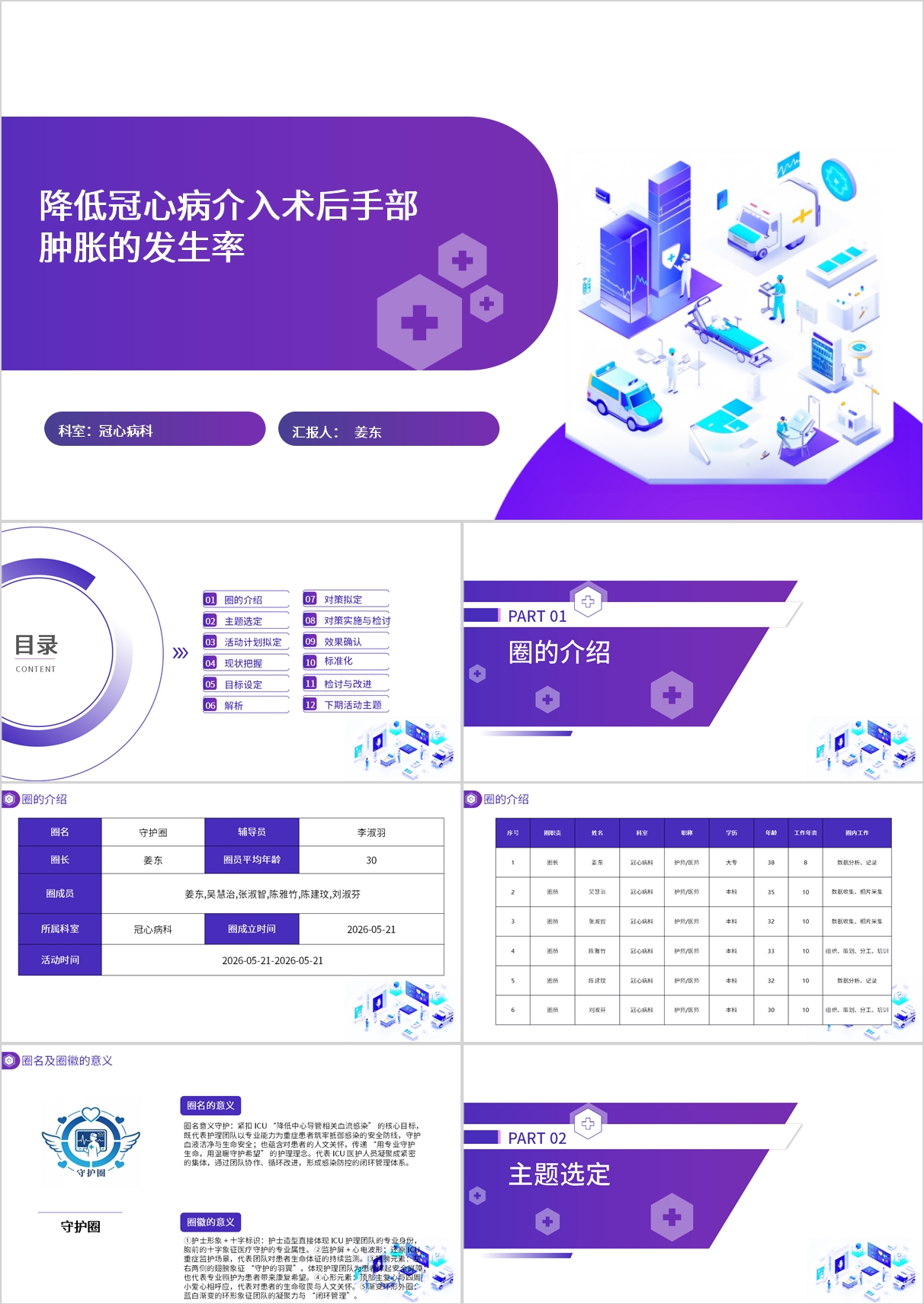 降低冠心病介入术后手部肿胀的发生率品管圈模版
