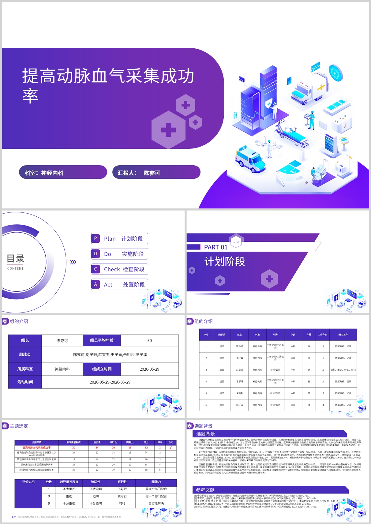 提高动脉血气采集成功率品管圈PDCA PPT模版