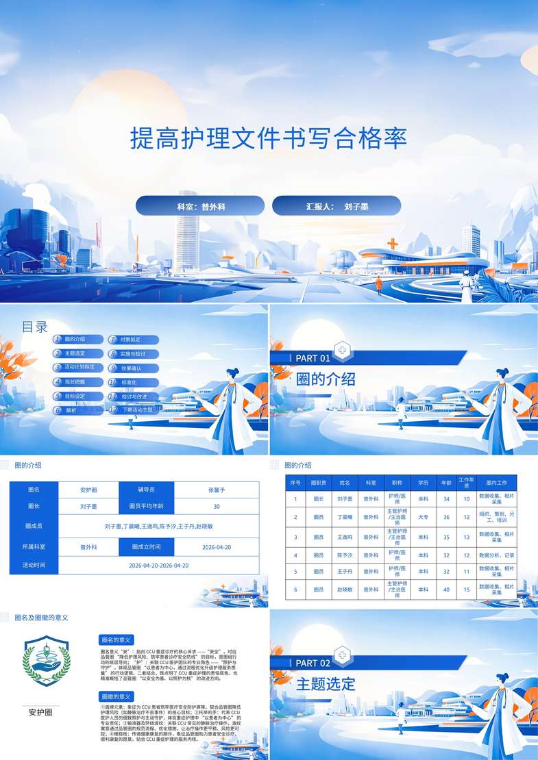 提高护理文件书写合格率品管圈PDCA PPT模版