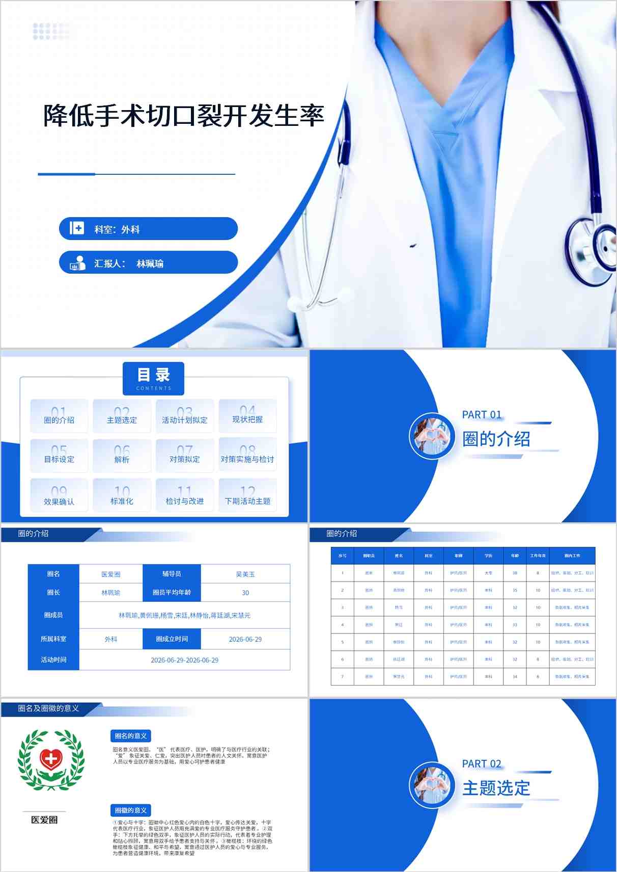 降低手术切口裂开发生率品管圈PDCA 品管圈PDCA PPT模版