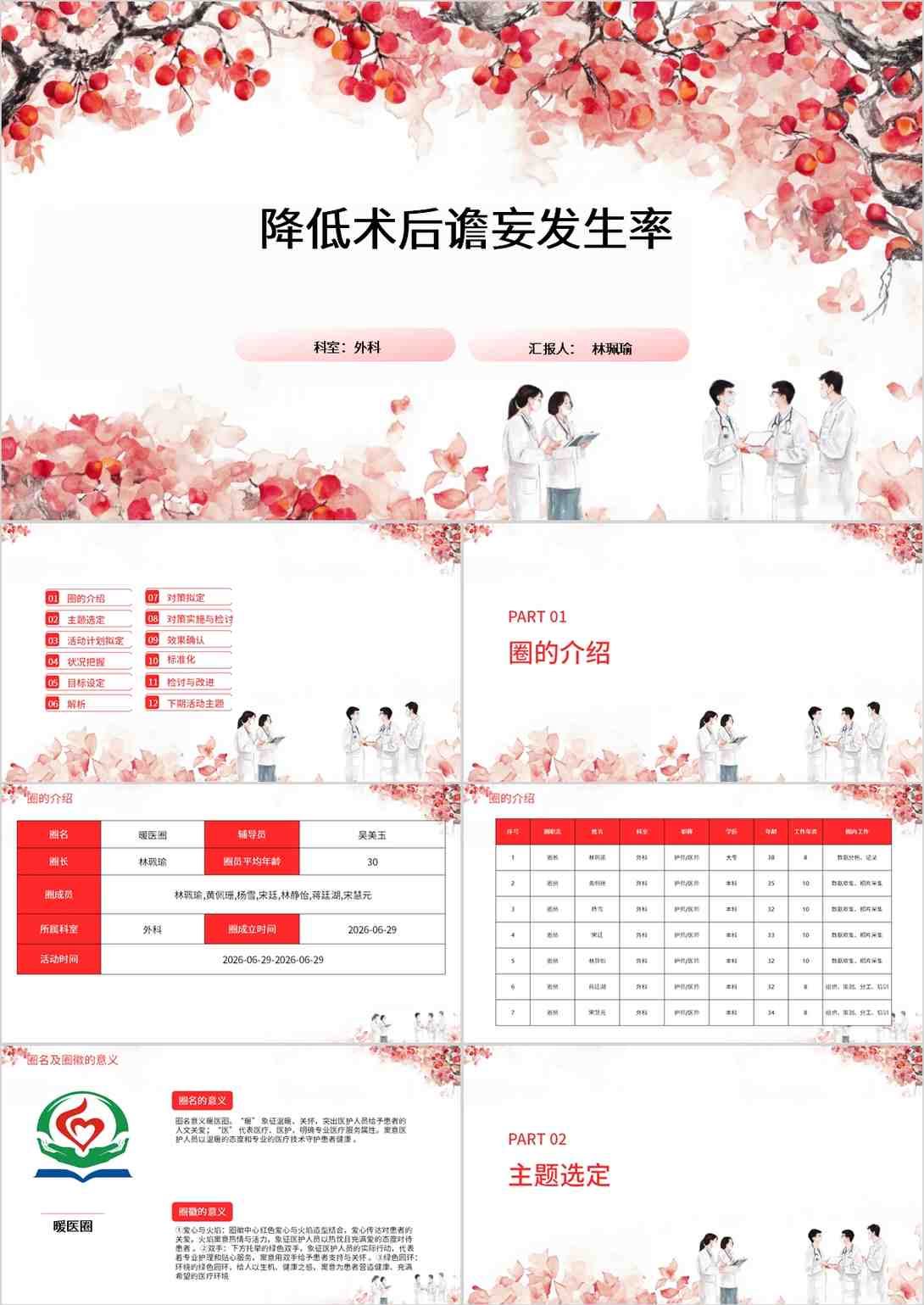 降低术后谵妄发生率品管圈PDCA  PPT模版