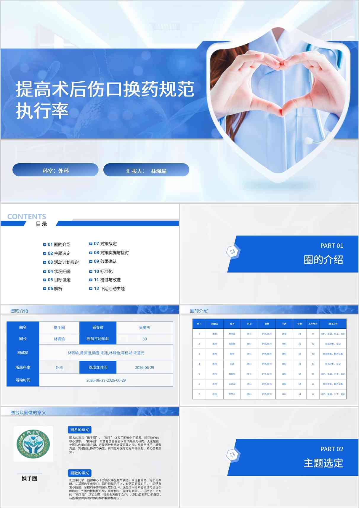 提高术后伤口换药规范执行率 品管圈PDCA PPT模版