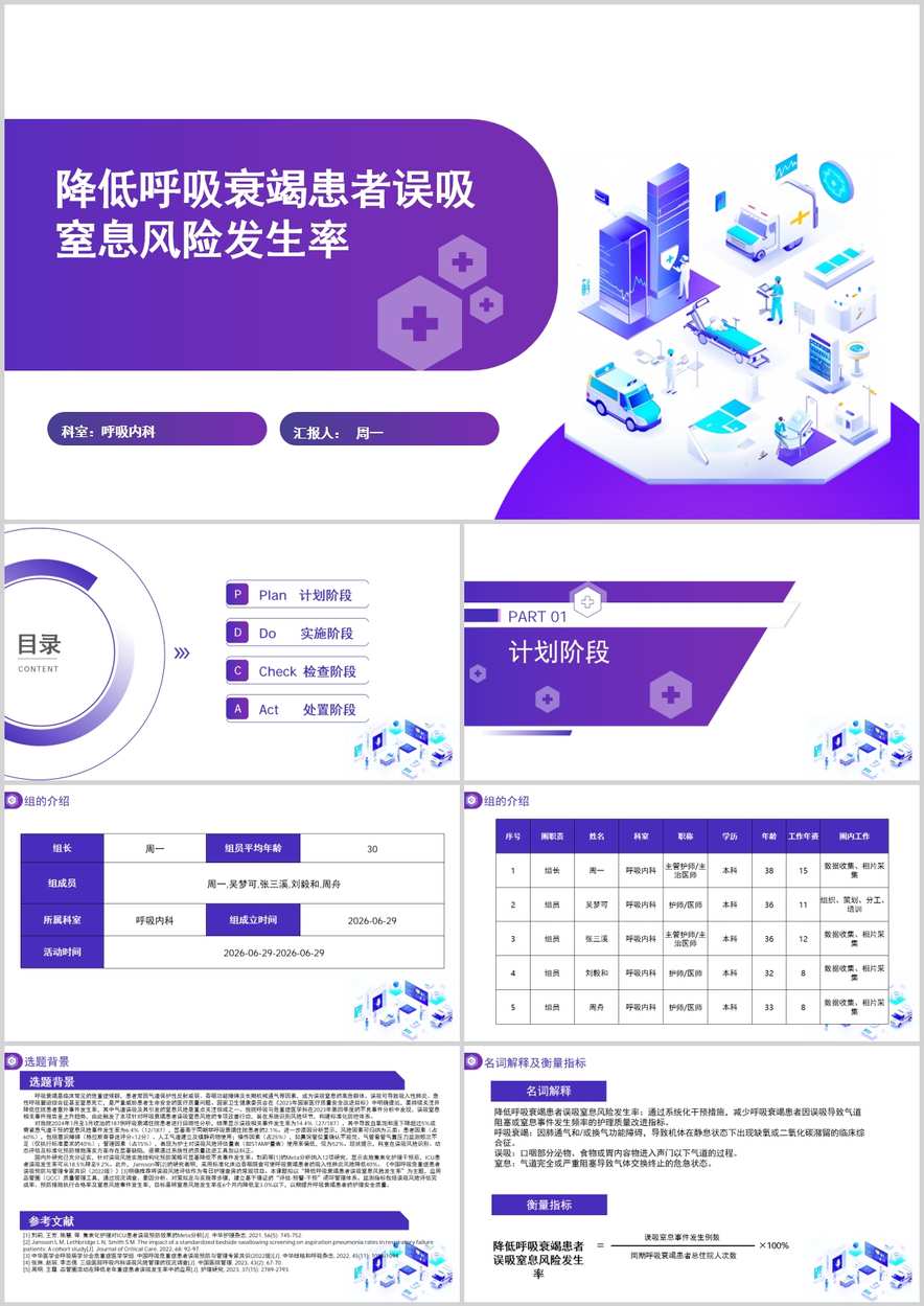 降低呼吸衰竭患者误吸窒息风险发生率品管圈PDCA PPT模版