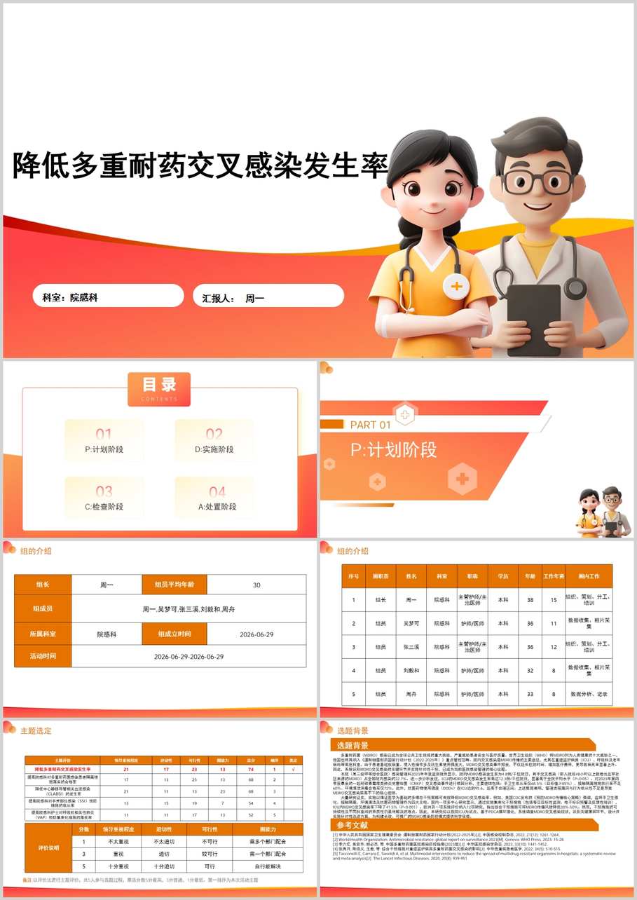 降低多重耐药交叉感染发生率品管圈PDCA PPT模版