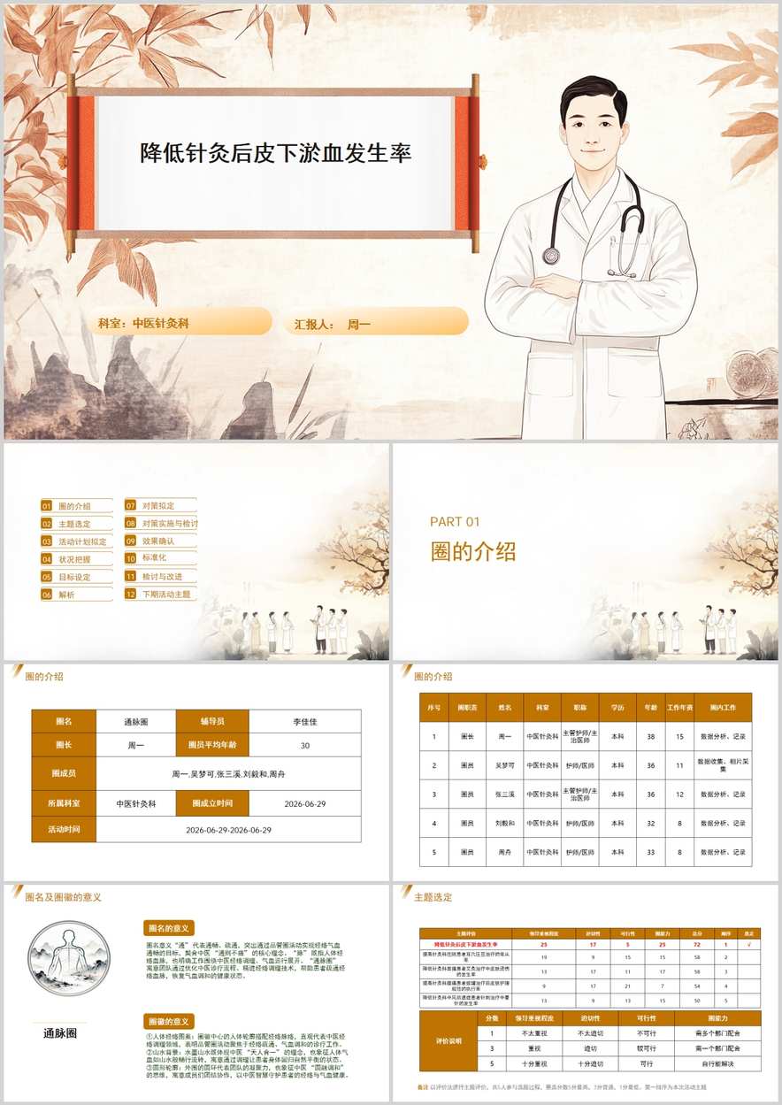 降低针灸后皮下淤血发生率品管圈PDCA PPT模版