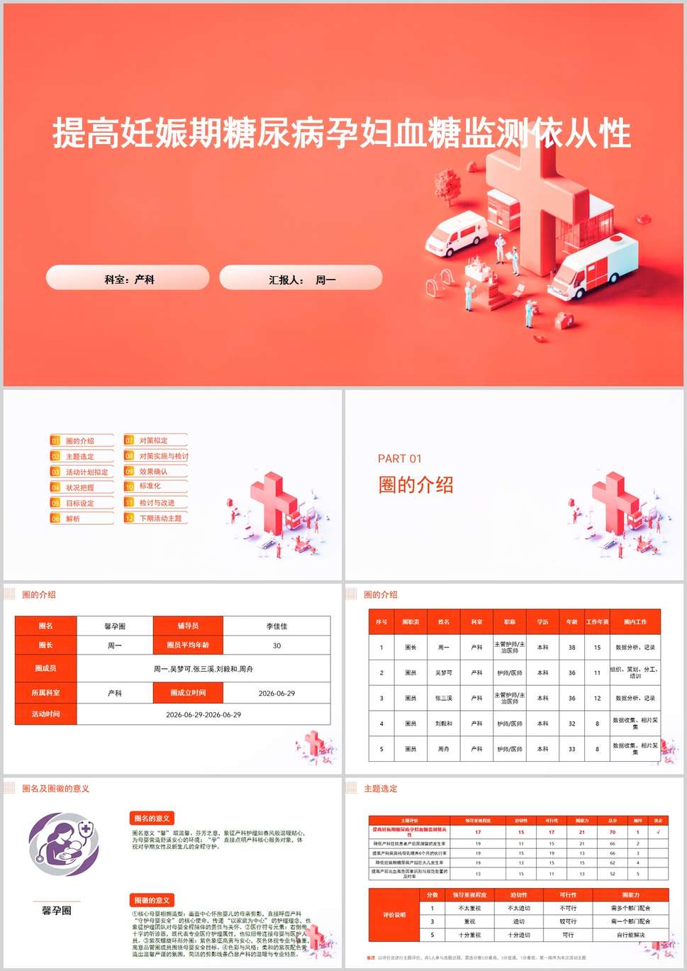 提高妊娠期糖尿病孕妇血糖监测依从性品管圈PDCA PPT模版