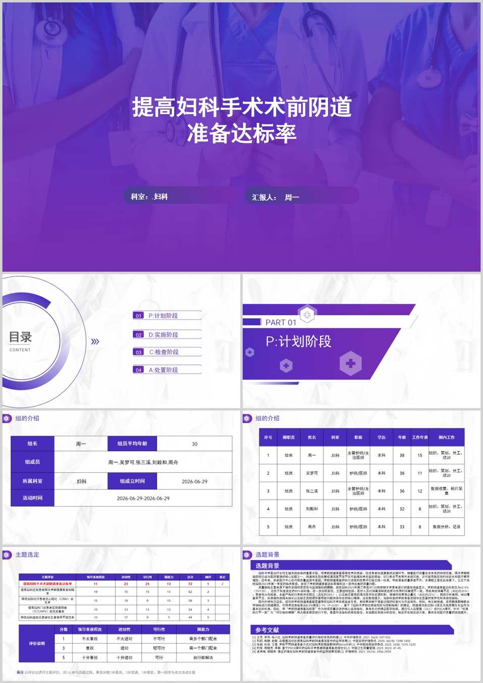 提高妇科手术术前阴道准备达标率品管圈PDCA PPT模版