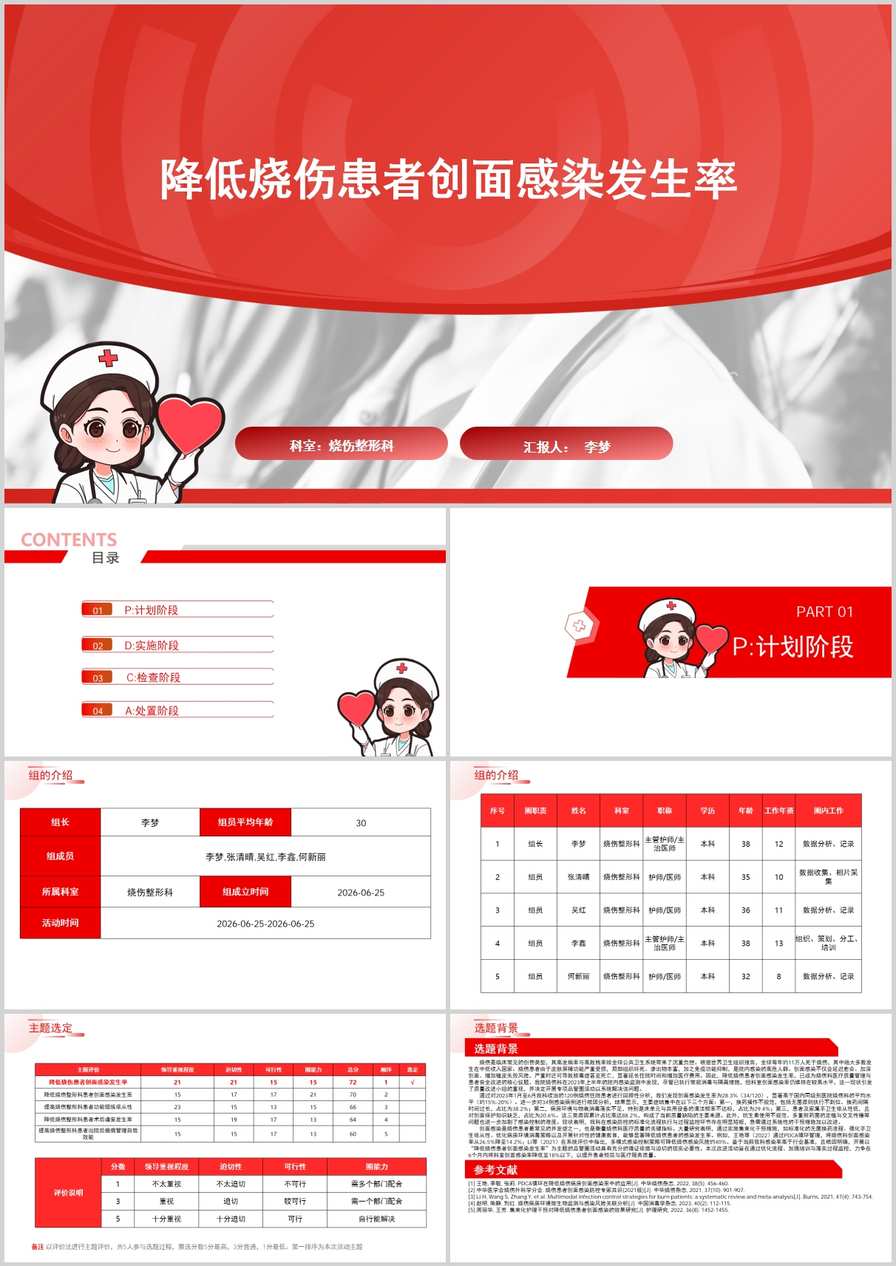 降低烧伤患者创面感染发生率品管圈PDCA PPT模版