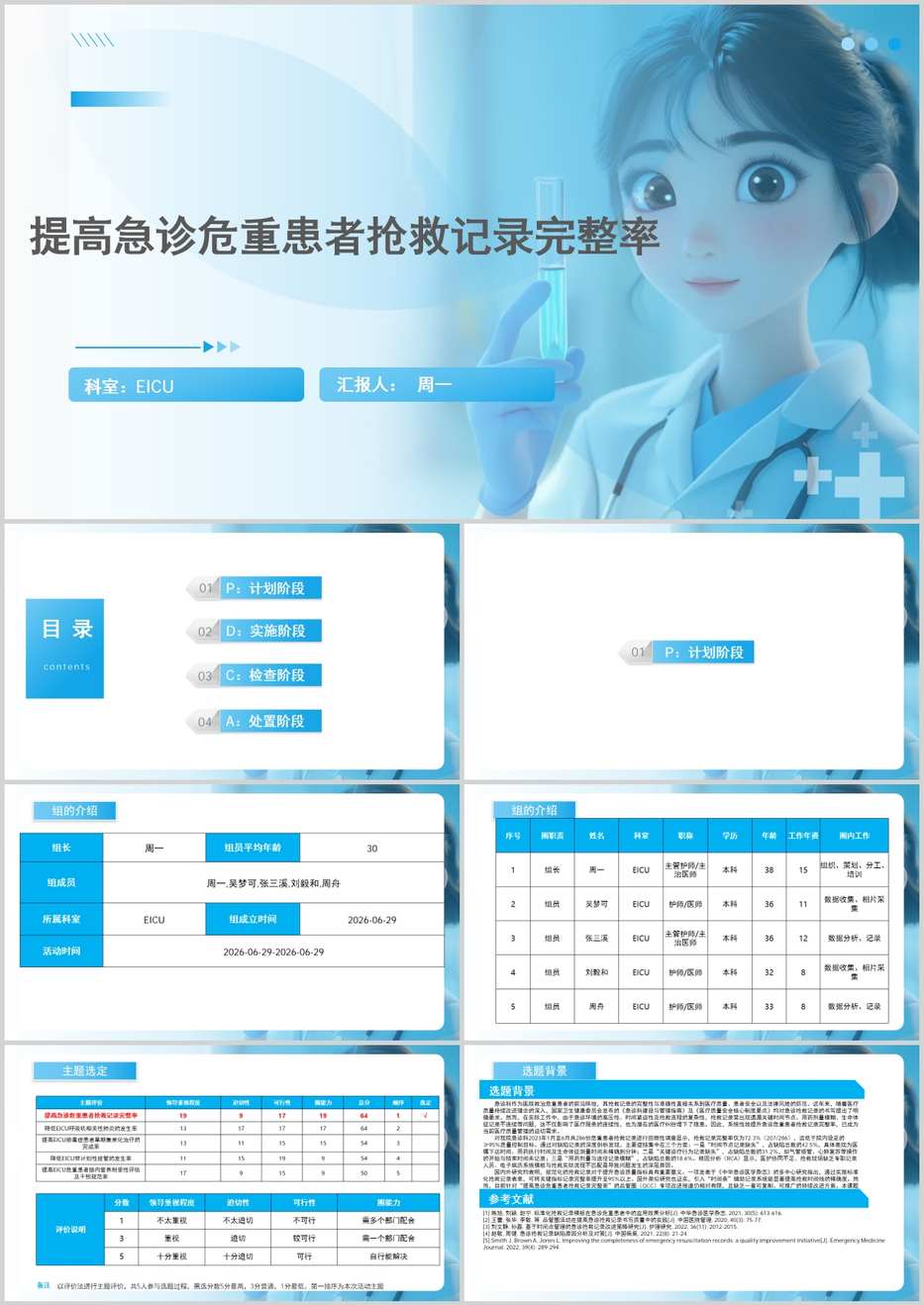 提高急诊危重患者抢救记录完整率品管圈PDCA PPT模版