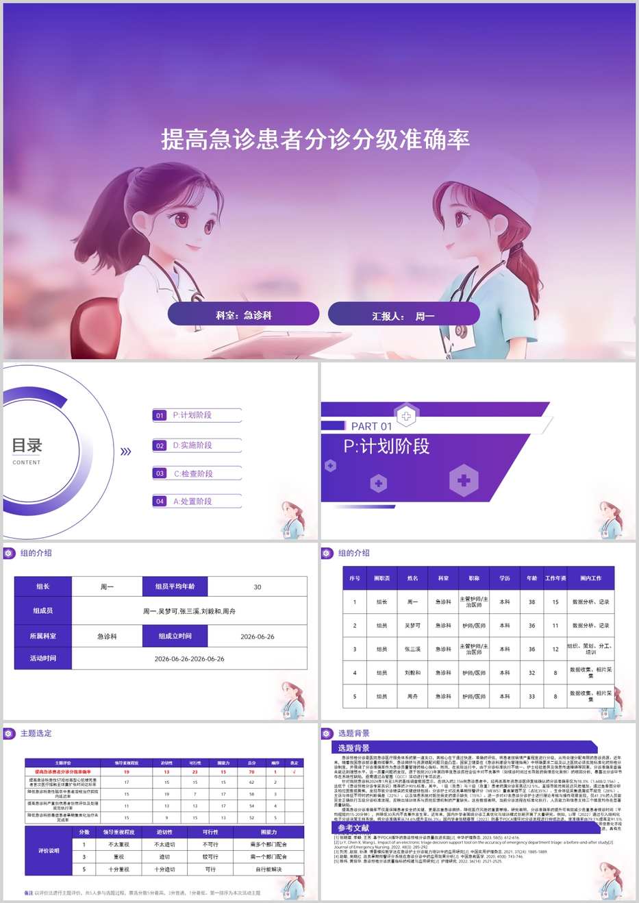 提高急诊患者分诊分级准确率品管圈PDCA PPT模版